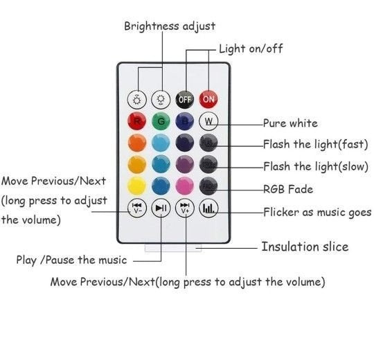 LED Light Bulb Bluetooth Speaker, 6W E26 RGB Changing Lamp Wireless Stereo Audio