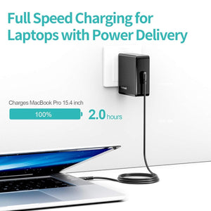 USB C Wall Charger, Nekteck 90W Power Delivery Laptop Charging Adapter