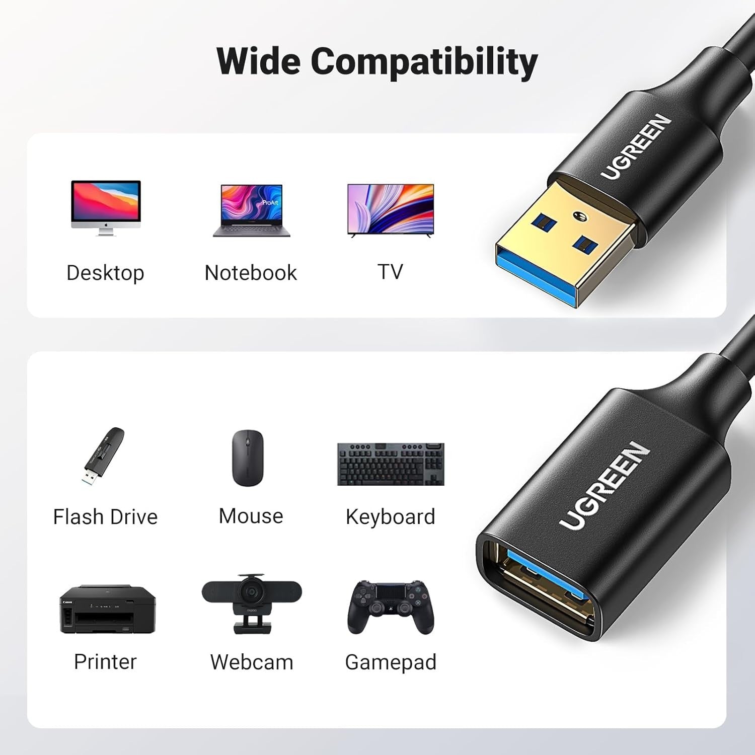 UGREEN USB Extender, USB 3.0 Male to Female Extension Cable USB Cable High Speed