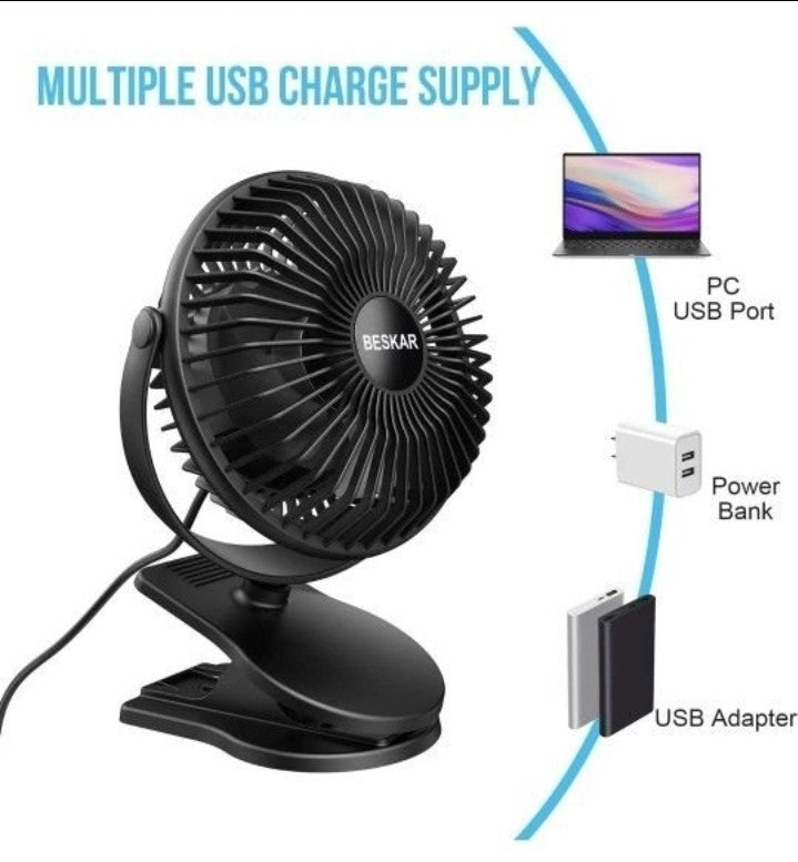 6 Inch Clip On Fan 3 Speeds Small Fan With Strong Airflow Clip Desk Fan Usb Plug