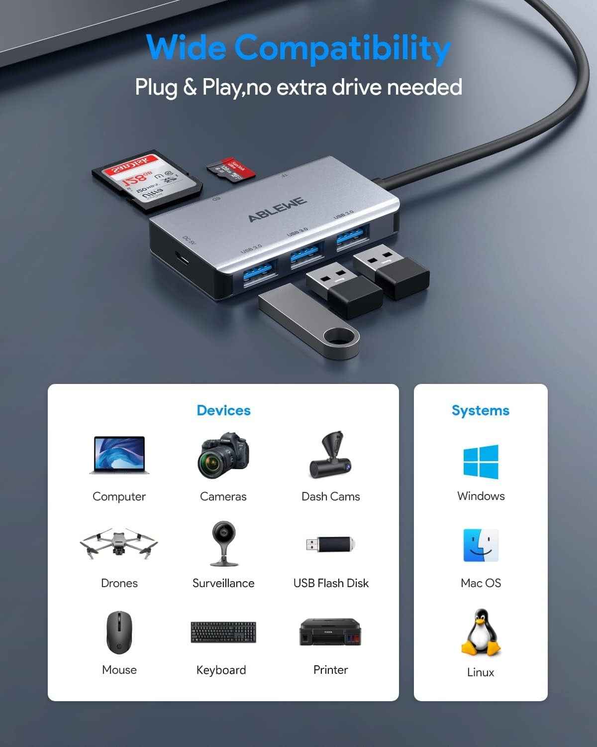 SD Card Reader,ABLEWE Aluminum USB 3.0 Memory Card Reader with SD/TF Card Reader