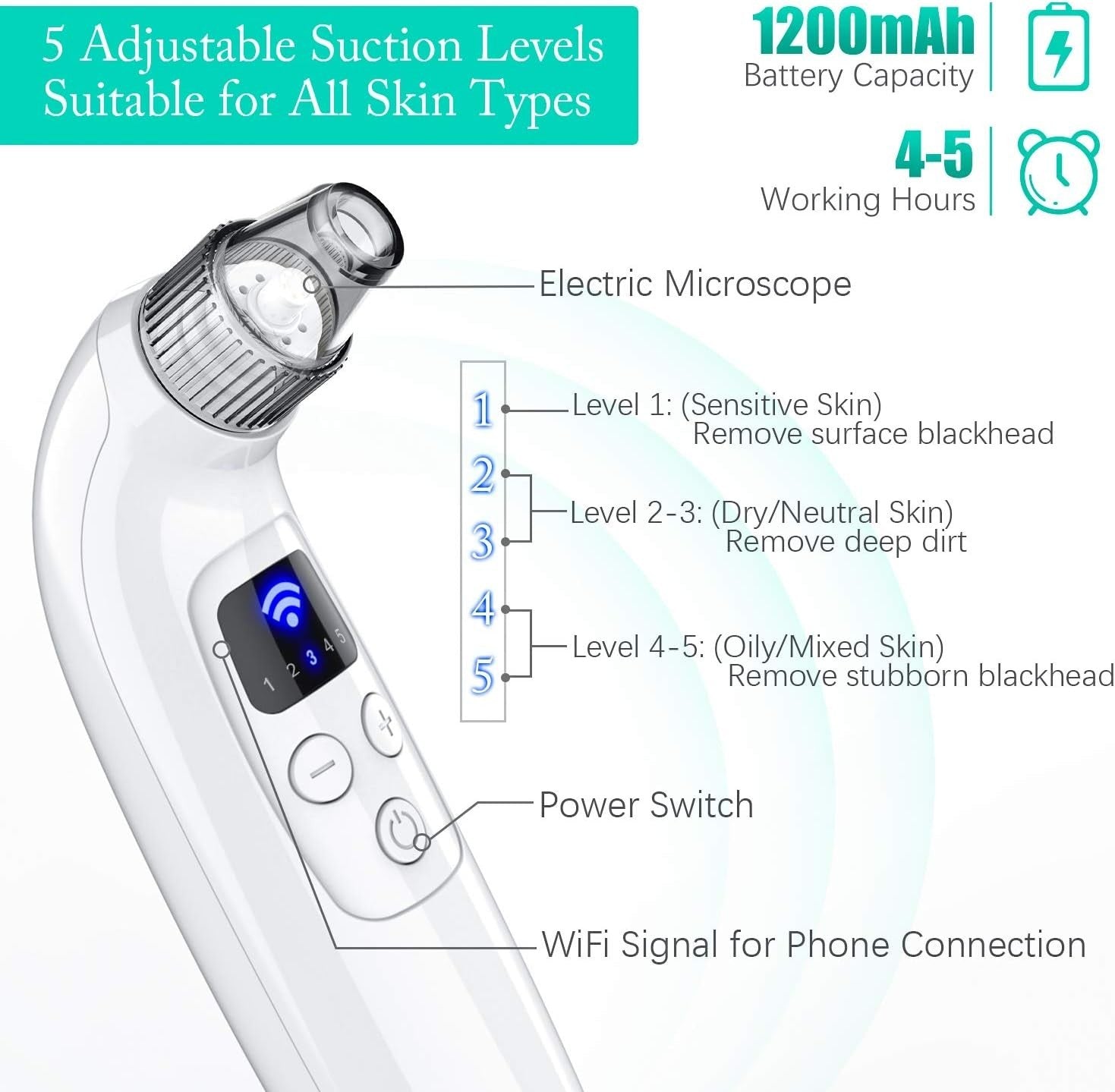 Oiiwak 5MP Visible Blackhead Vacuum, Blackhead Remover with Camera, Electric WiF