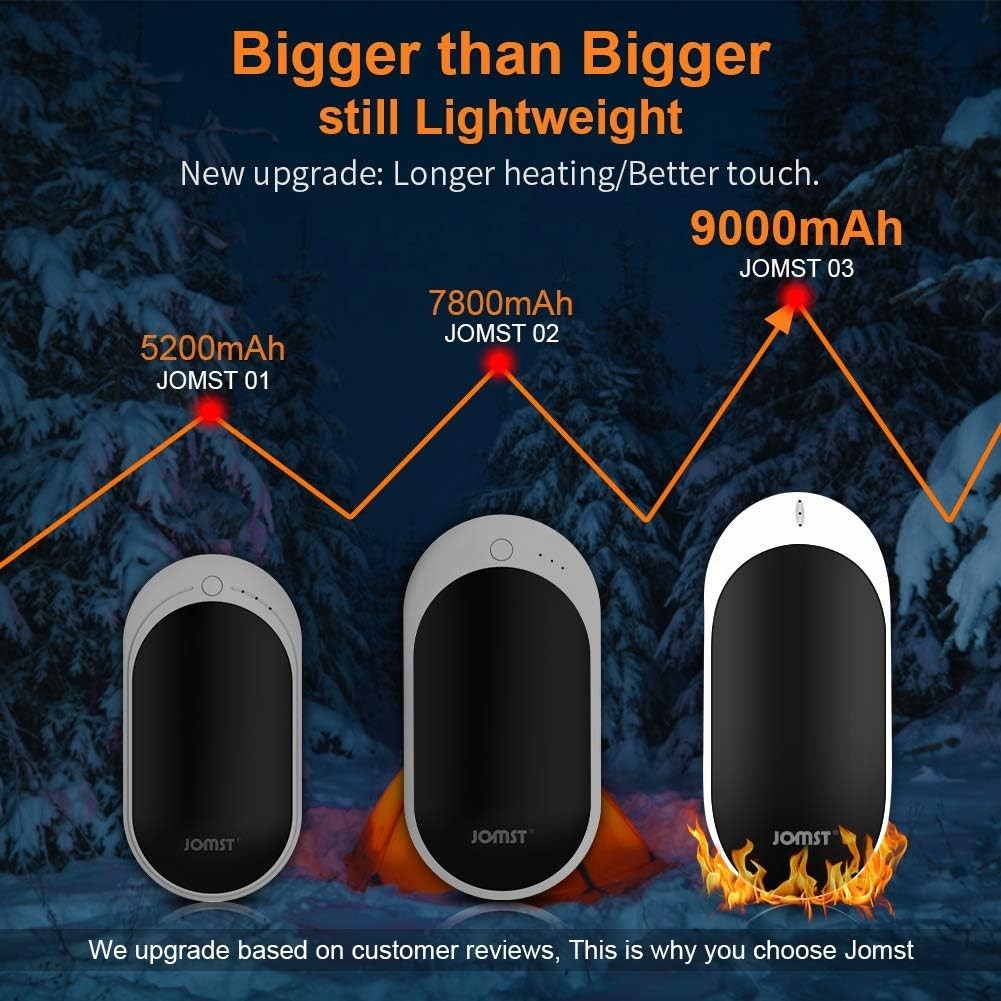 Jomst 9000mAh Hand Warmers,Rechargeable Hand Warmer,Larger Capacity Electric