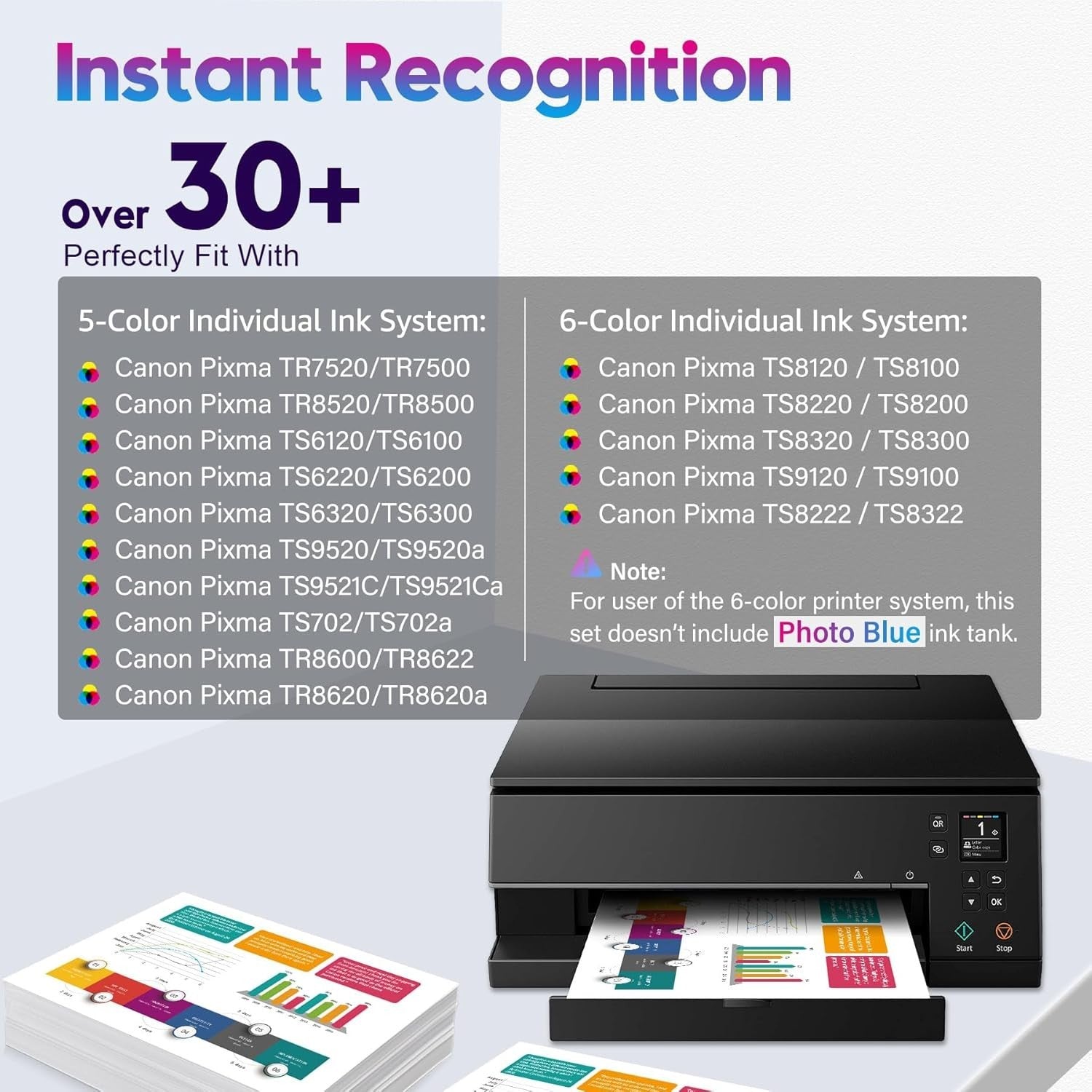 ONLYU Replacement Ink Cartridge for Canon 280 281 PGI-280XXL CLI-281XXL PGI