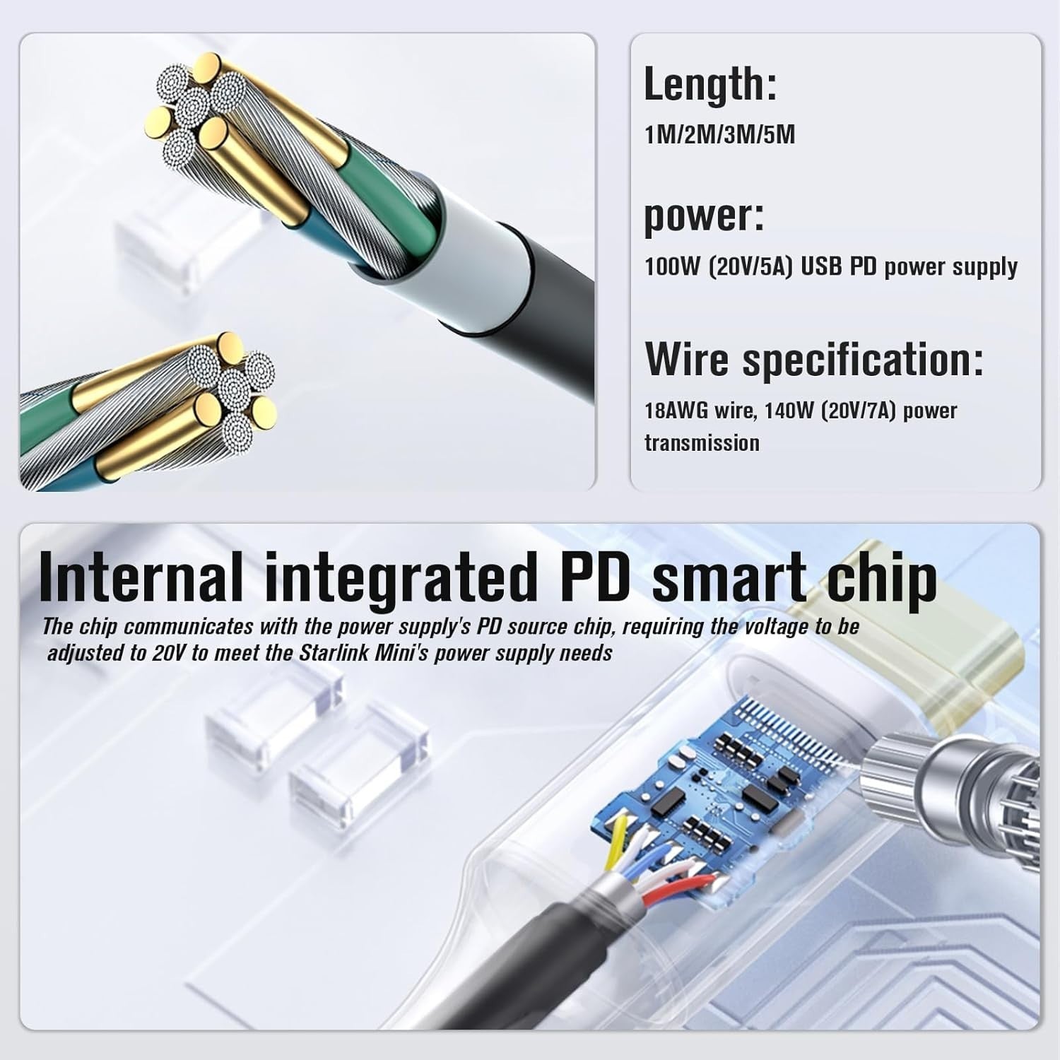 USB-C to DC Power Cable for Starlink Mini: Waterproof 18AWG 12-20V 100W PD Input