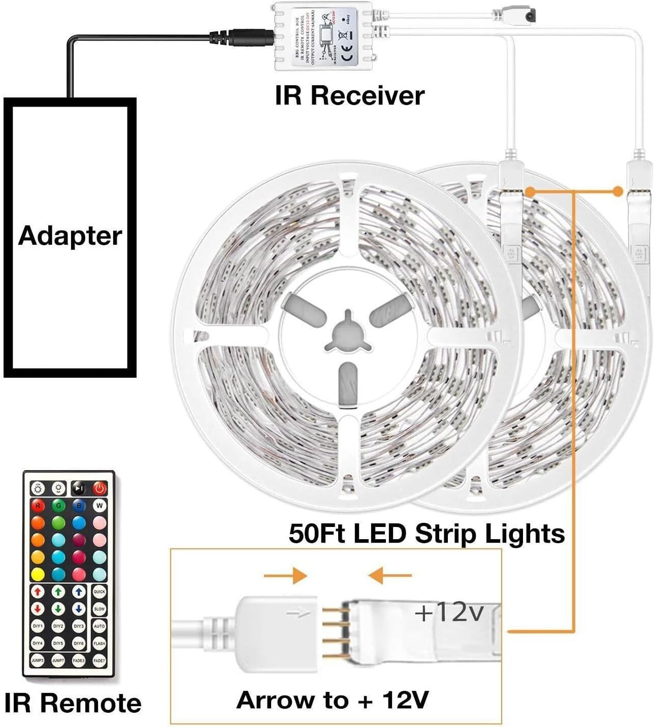 VOLIVO LED Strip Lights 50 FT,Color Changing Led Light Strips Kit with 44 Keys