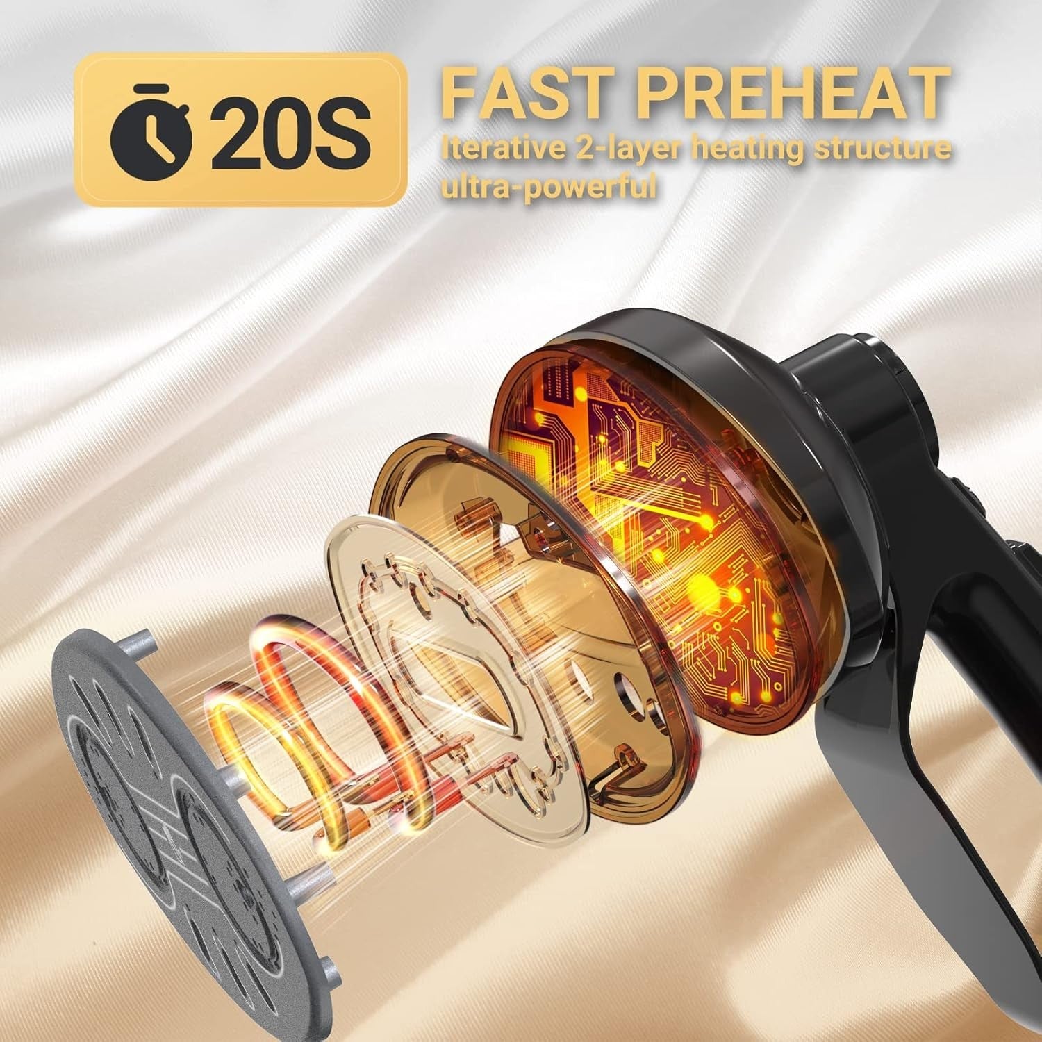 Steamer for Clothes[2022 Upgrade], 1600W Powerful Clothes Steamer 20s Fast Heat