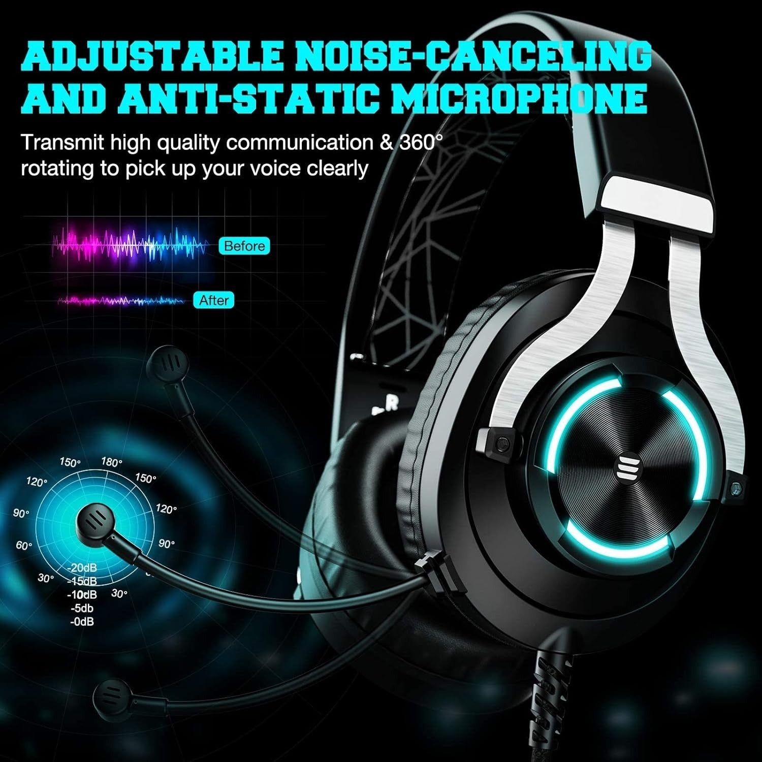 EKSA E3000 Gaming Headset PC MAC iOS ANDROID PS XBOX NINTENDO
