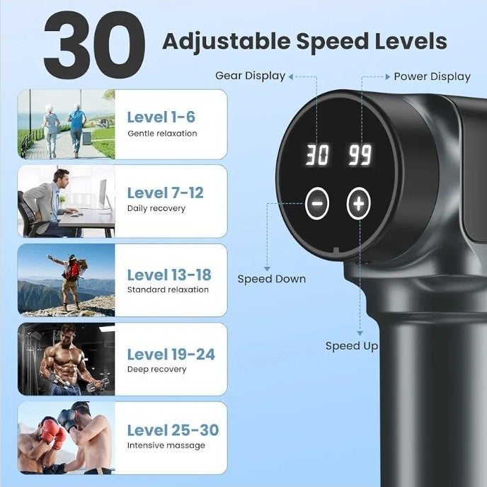 JQX Massage Gun, Deep Tissue Massager Gun for Pain Relief, Percussion Muscle ...
