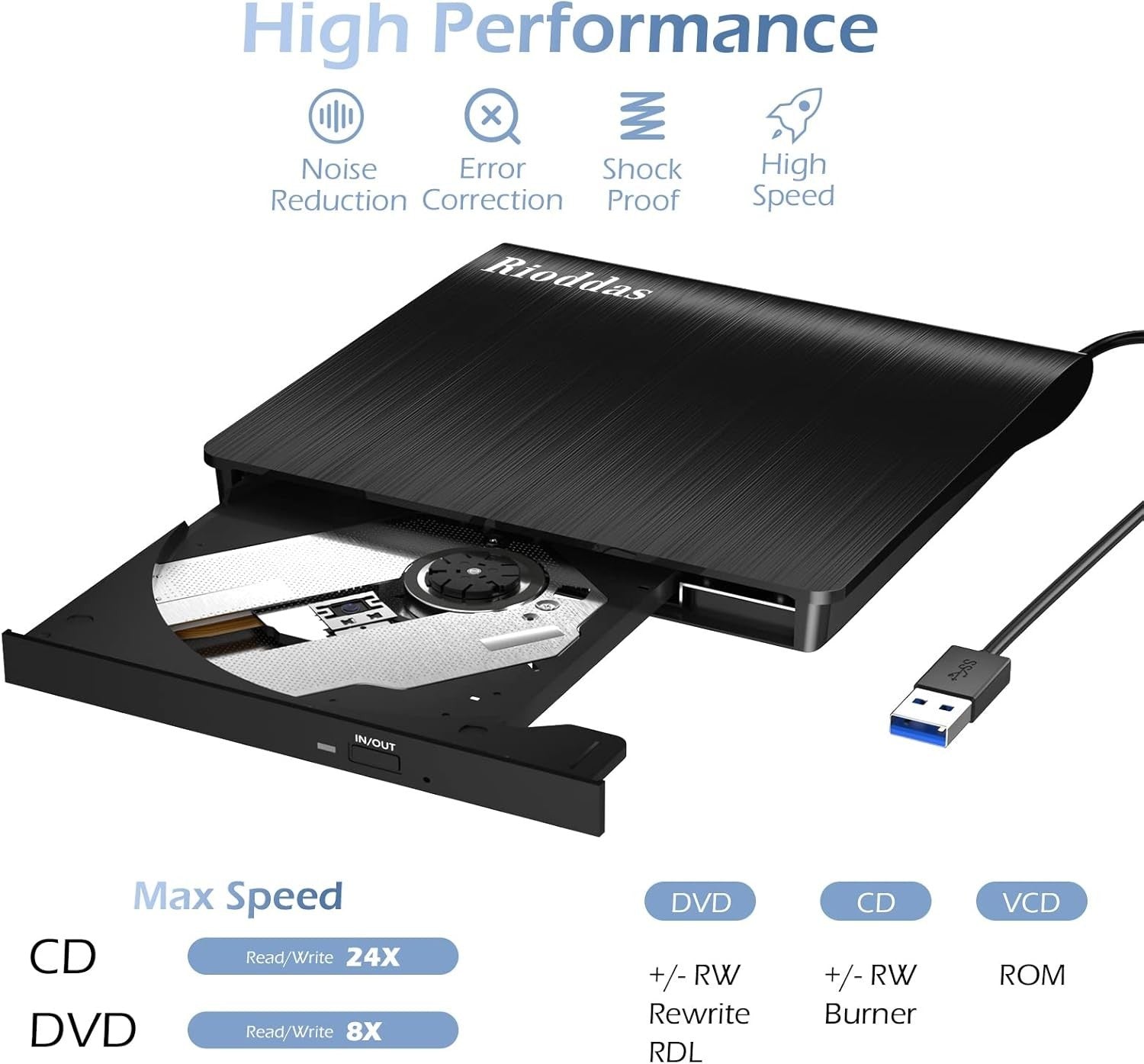 External CD Drive USB 3.0 Portable CD DVD +-RW Drive DVDCD ROM Rewriter Burner