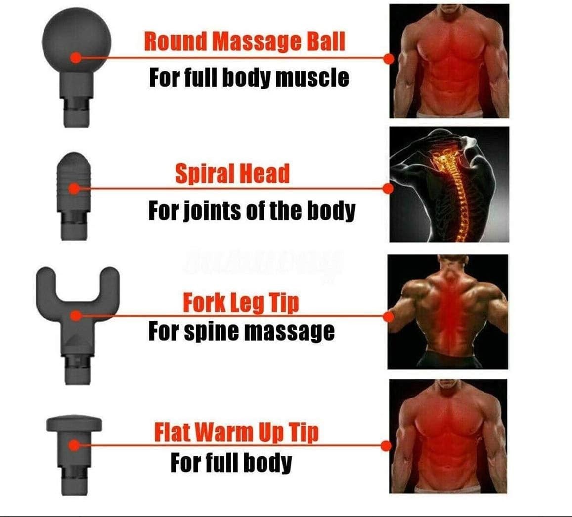 Massage Tool, Electric Massager Gun Muscle Vibrating Relaxing Percussion Machine