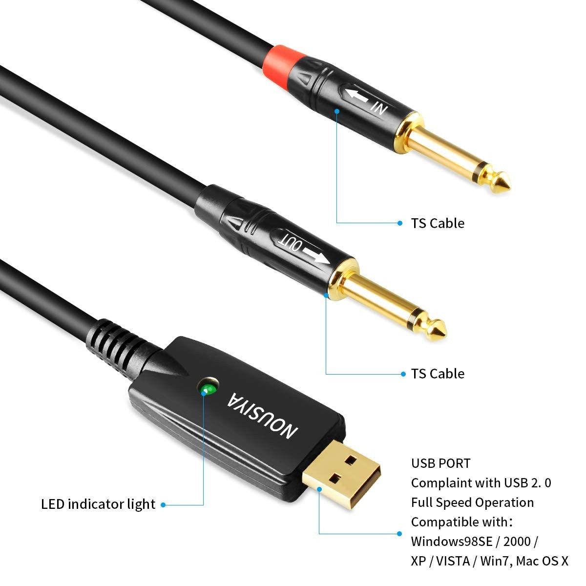 USB Guitar Cable, NUOSIYA USB Interface Cable to 2 1/4" Line, Dual 1/4" Line in