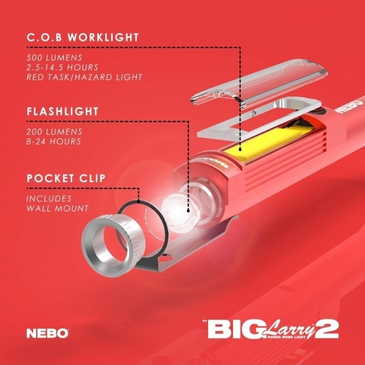 Big Larry 2 Work Light | 500 Lumens, 4 Light Modes, Magnetic LED Flashlight
