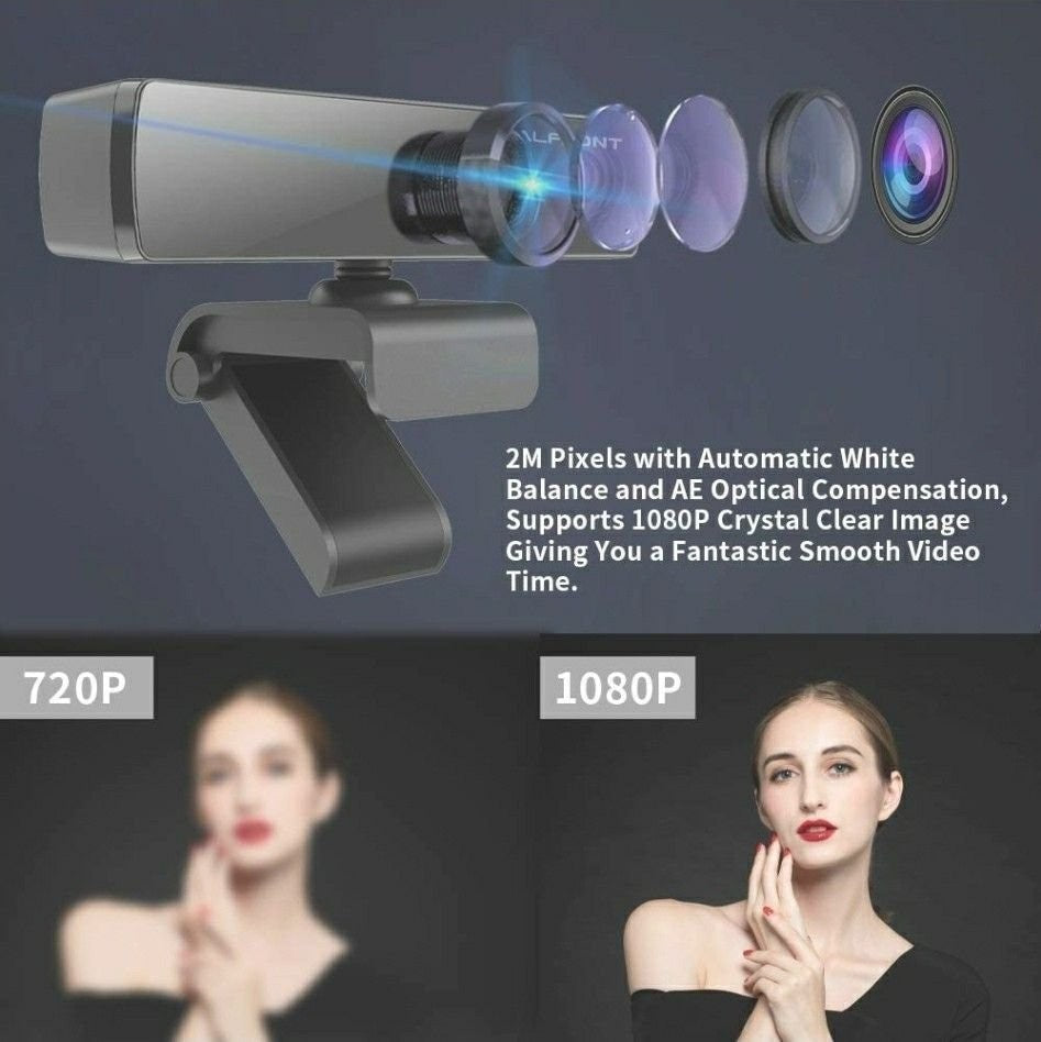 Walfront 1080P Webcam with Microphone & Privacy Cover, Walfront Web Camera for C