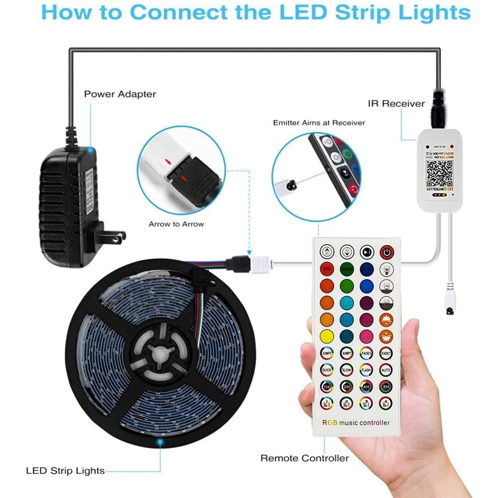 49.2FT/15M LED Strip Lights,Borllyem RGB LED Light Strip 5050SMD RGB LED Strip