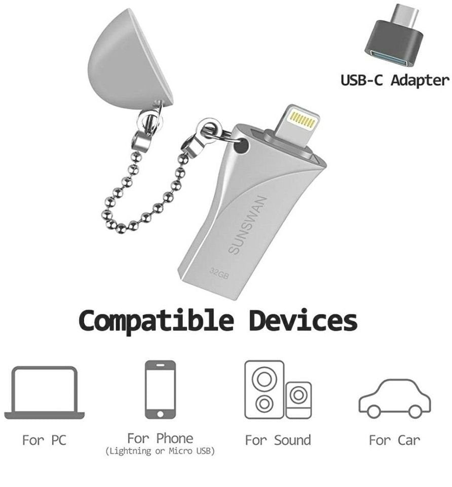 USB Flash Drives for iPhone Thumb Dirves 32GB Photo Stick 3in1 Memory Stick