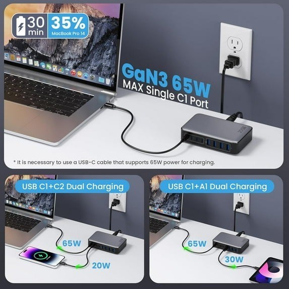 200W USB C Charger Block, GaN III 8-Port USB C Fast Charging Station PPS PD 65W