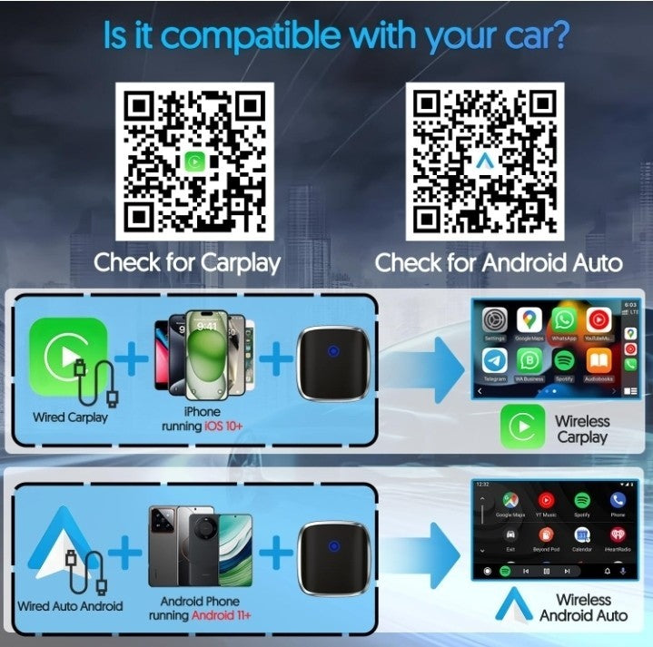 Wireless Carplay/Android Auto 2-in-1 Adapter, Plug and Play Low Latency Stable