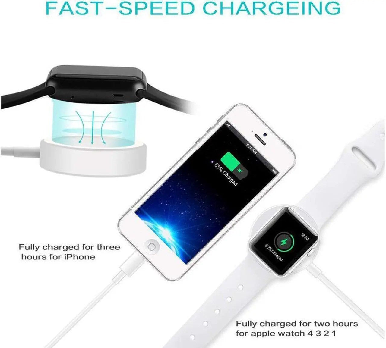 Updated Version Watch Charger Magnetic Cable for iWatch 5/4/3/2/1, 2in1 Wireless