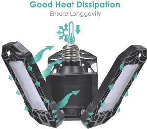LED Garage Cabinets Lights, AYSEMO Deformable LED Light Bulbs，60W 6000lm Garage