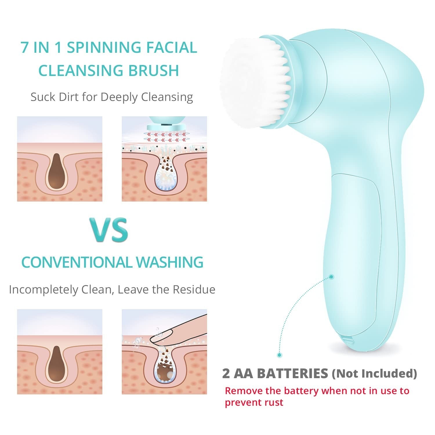 Electric Facial Cleansing Brush 7 IN 1 - Fabuday Face Skin Spin Brush