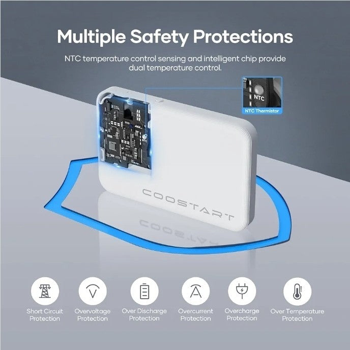 Wireless Portable Charger for Samsung, 5000mAh Ultra Slim Power Bank