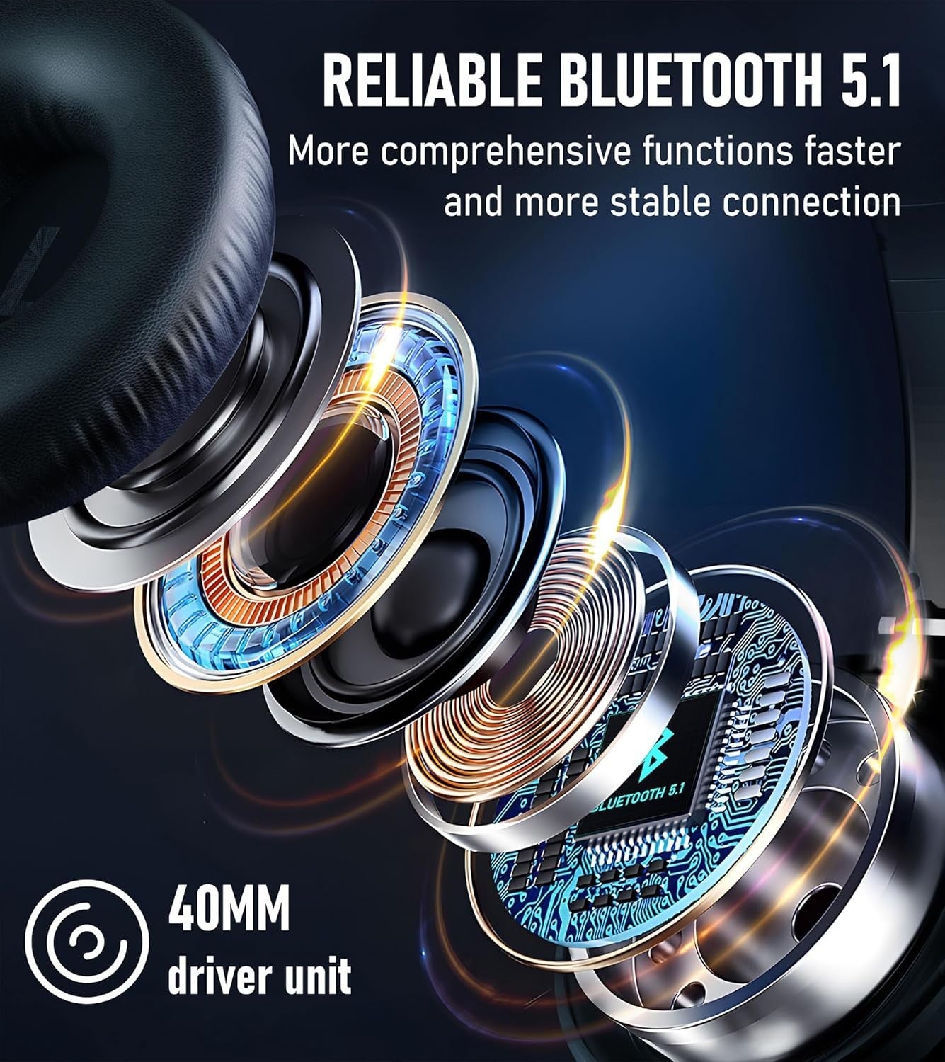 Bluetooth Headphones, Wireless headphones bluetooth, 70H Playtime Headphones 