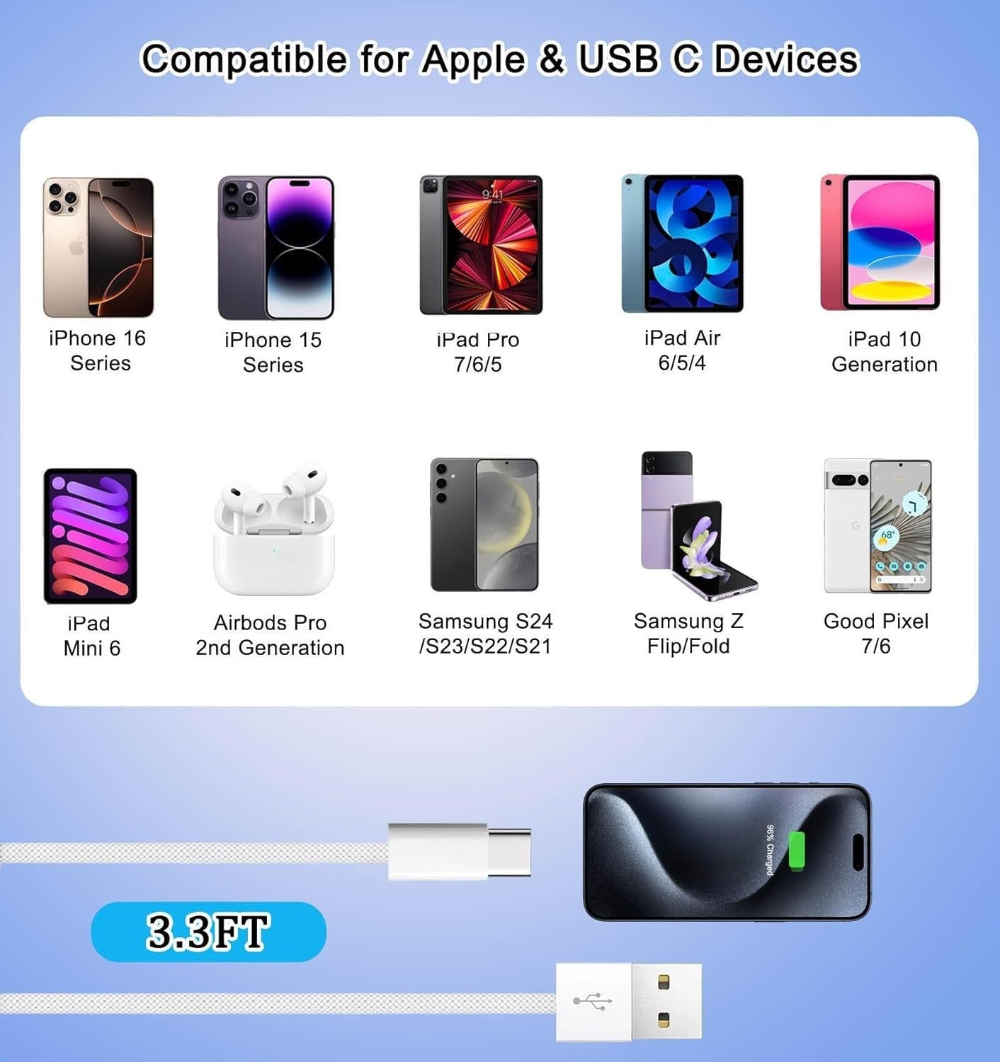 USB to USB C Cable Car Charger Cord Compatible for iPhone 15/16 Pro Max Plus NEW