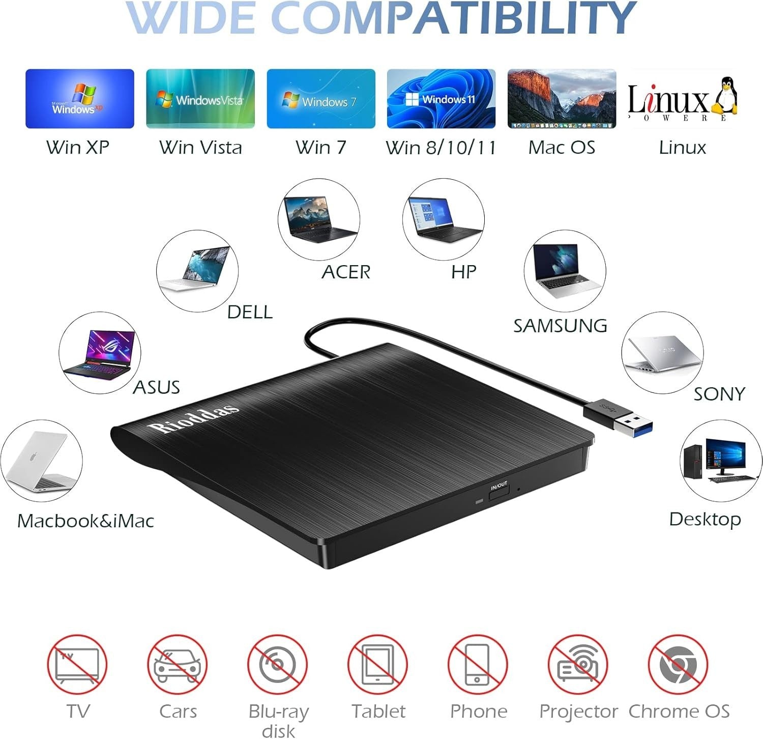 External CD Drive USB 3.0 Portable CD DVD +-RW Drive DVDCD ROM Rewriter Burner