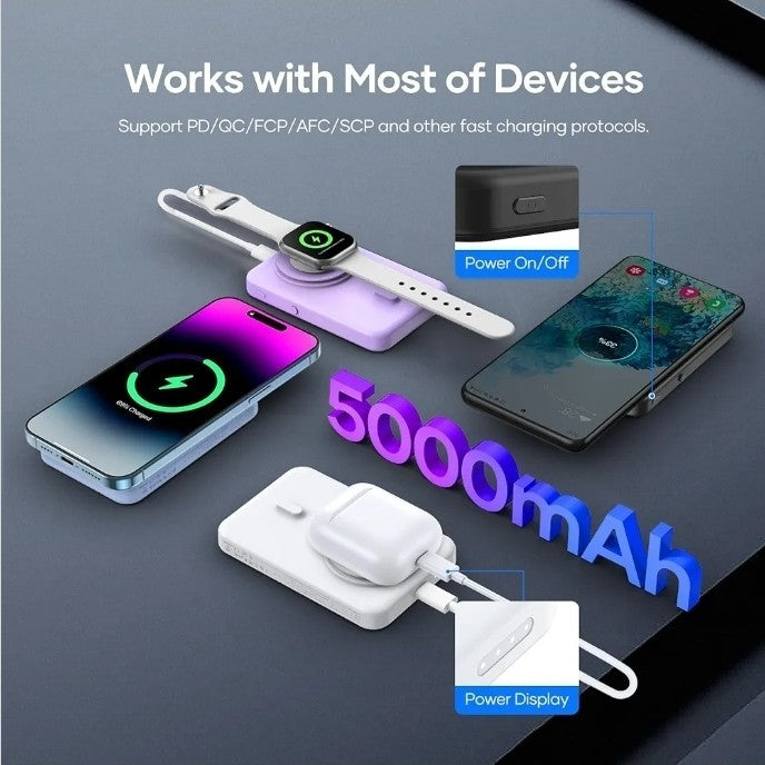 Wireless Portable Charger for Samsung, 5000mAh Ultra Slim Power Bank