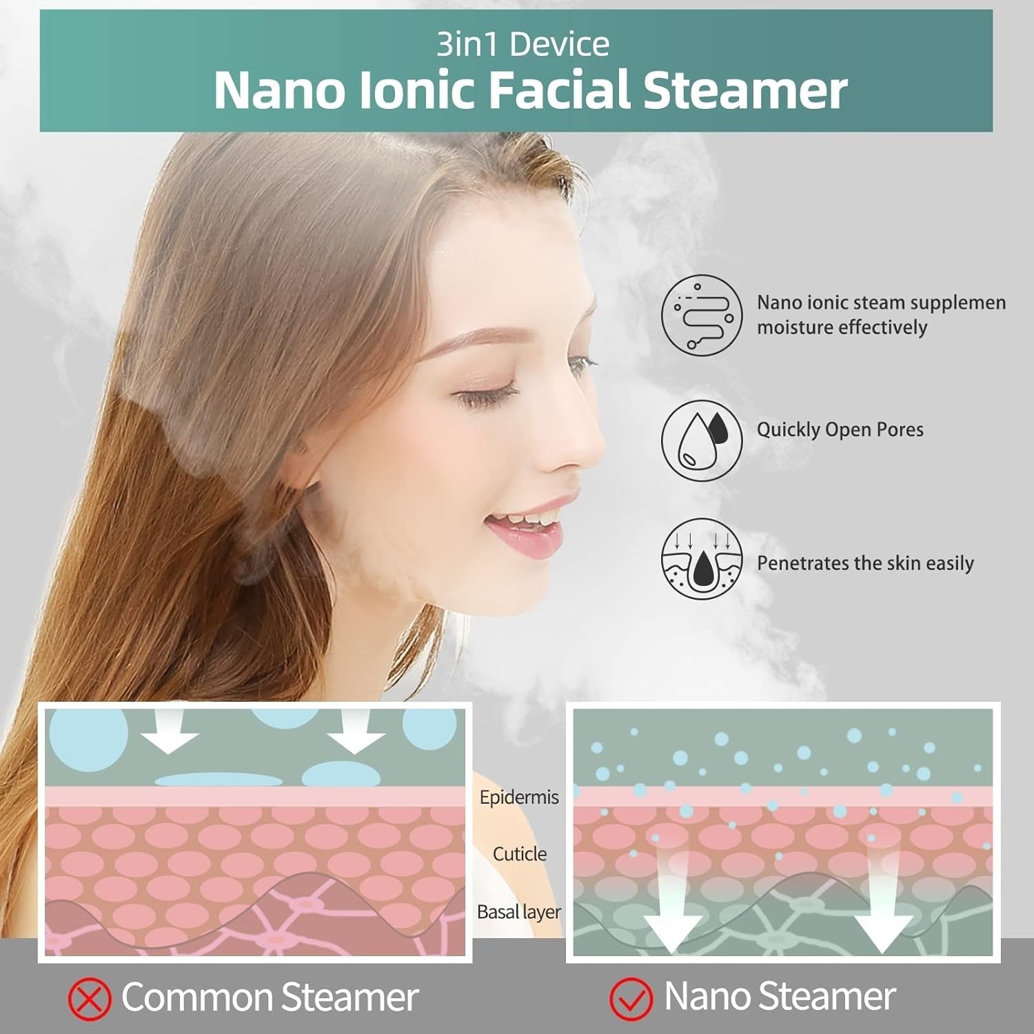 Newbealer Facial Steamer, 3in1 Aromatherapy Face Humidifier, 20 Min Hot & 60 Min