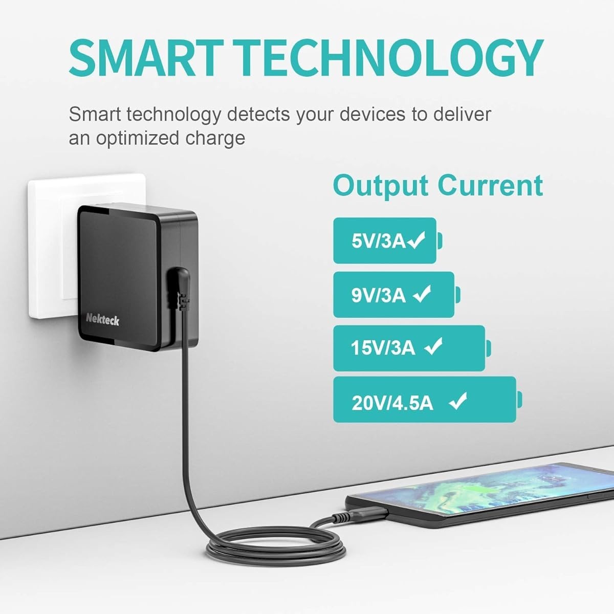 USB C Wall Charger, Nekteck 90W Power Delivery Laptop Charging Adapter