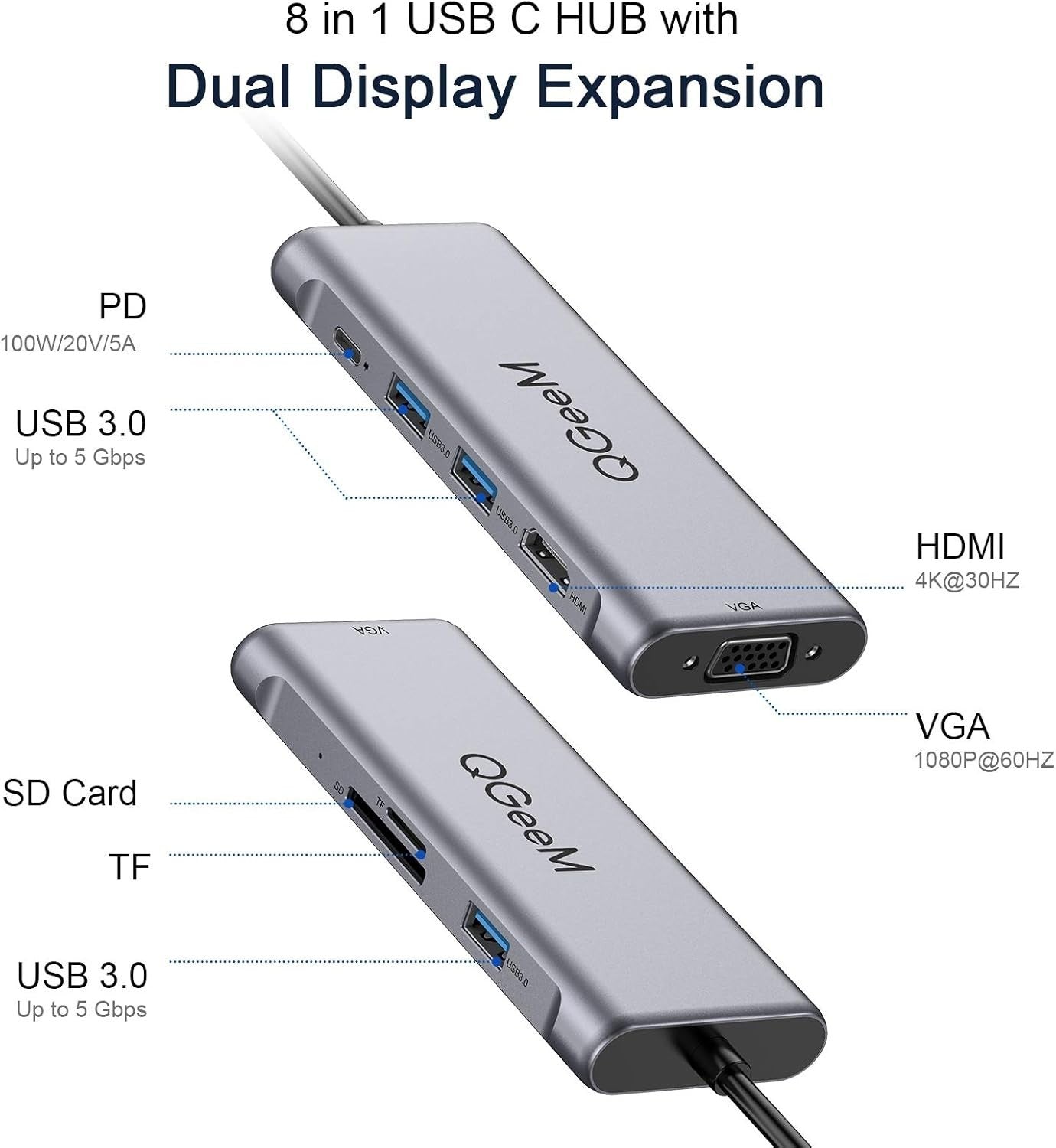 USB C Hub, QGeeM 8 in 1 USB Type-C Hub Adapter Dual Monitor Docking Station